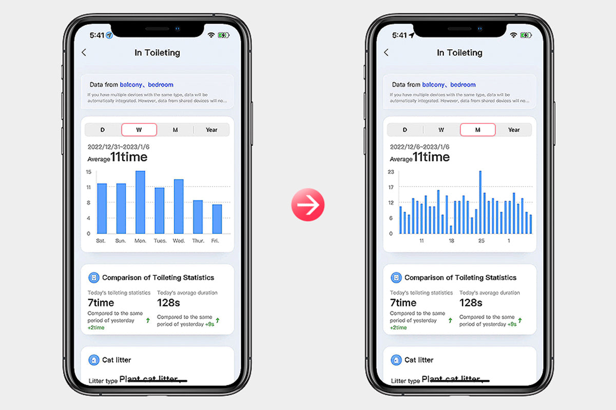 Pura Max kết nối App